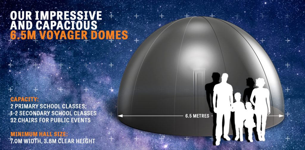 Voyager Dome