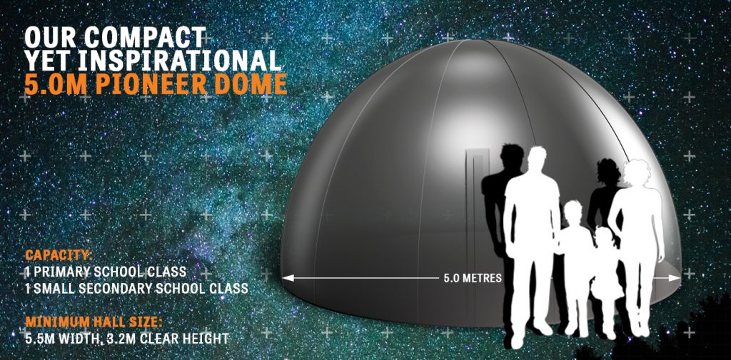 Pioneer Dome